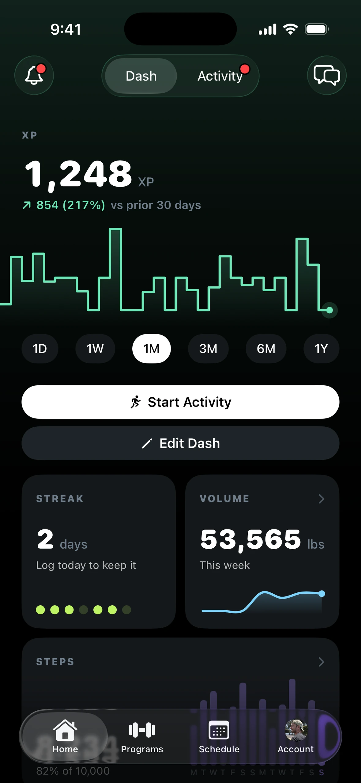 Home dashboard: XP over the last month, Start Activity, your streak and weekly volume